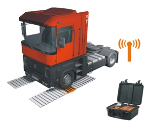 AS Model AS Portable Axle Weighing Platform